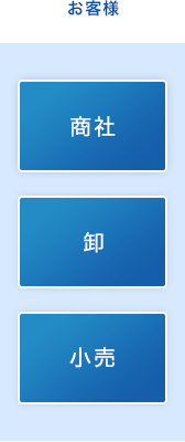 お客様,商社,卸,小売