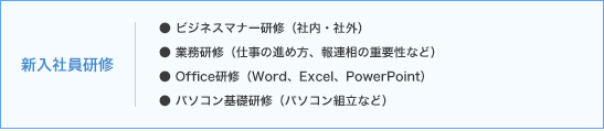 新入社員研修 ・ビジネスマナー研修（社内・社外） ・業務研修（仕事の進め方、報連相の重要性など） ・Office研修（Word、Excel、PowerPoint） ・パソコン基礎研修（パソコン組立など）